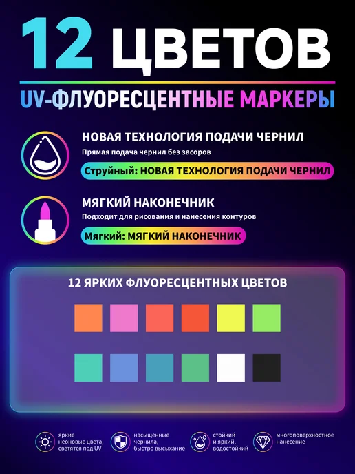 HOTOP Флуоресцентные маркеры под уф-лампой UV, белый, фото 2