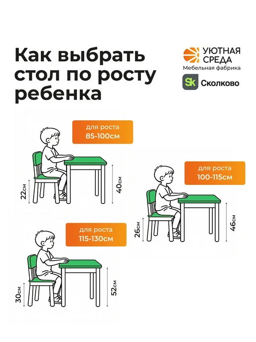 УЮТНАЯ СРЕДА Стол детский, голубой, фото 3