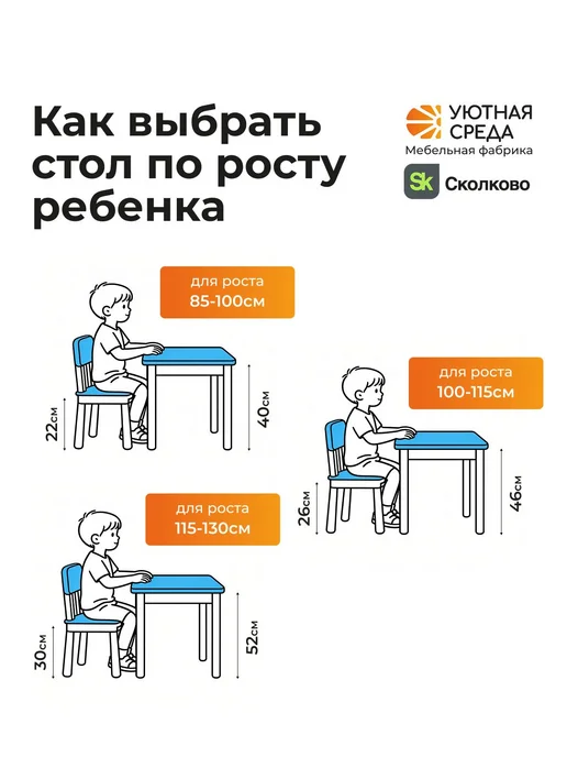 УЮТНАЯ СРЕДА Стол детский, синий, фото 3