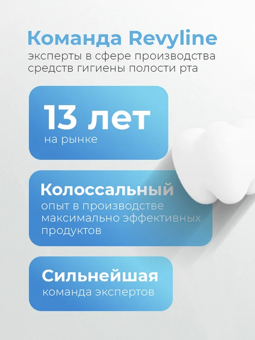 Revyline Монопучковая зубная щетка SM1000 Interspace, голубая, голубой, фото 8