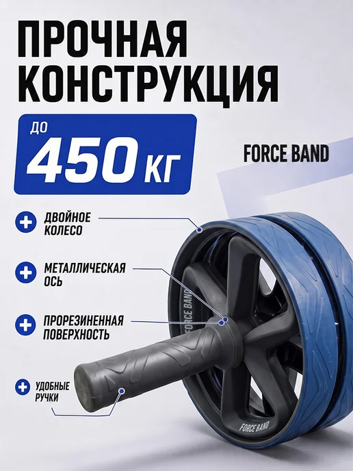 FORCE BAND Ролик для пресса двойной с ковриком нагрузка до 450 кг, 450 кг, фото 2