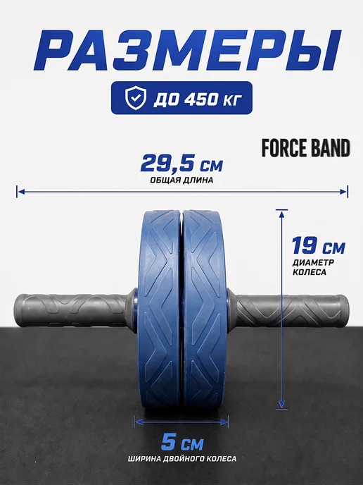 FORCE BAND Ролик для пресса двойной с ковриком нагрузка до 450 кг, 450 кг, фото 3