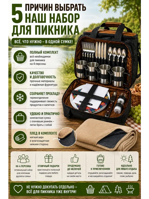 КАКНАДО Набор для пикника термосумка с посудой и пледом, черный, фото 7