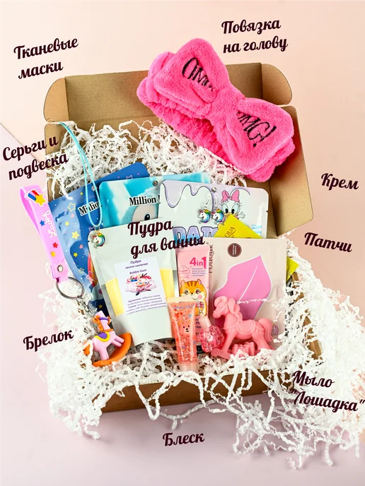 Подарочный Beaytu Box для девочек, голубой, фото 3