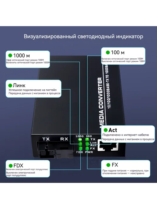 Комплект медиаконвертеров 1000Mbit s WDM SC 5KM, 2 шт, фото 3