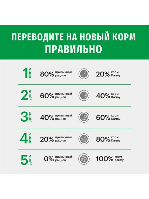 Сухой корм KARMY для собак, мелкие, телятина, 10 кг, фото 7