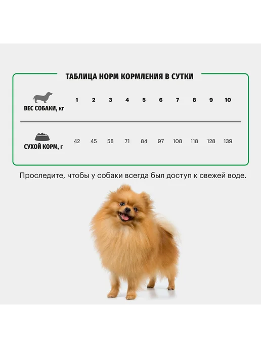 Сухой корм KARMY для собак, мелкие, телятина, 10 кг, фото 8