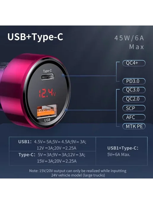 Baseus Автомобильное зарядное Type C+USB, черный, черный, фото 4