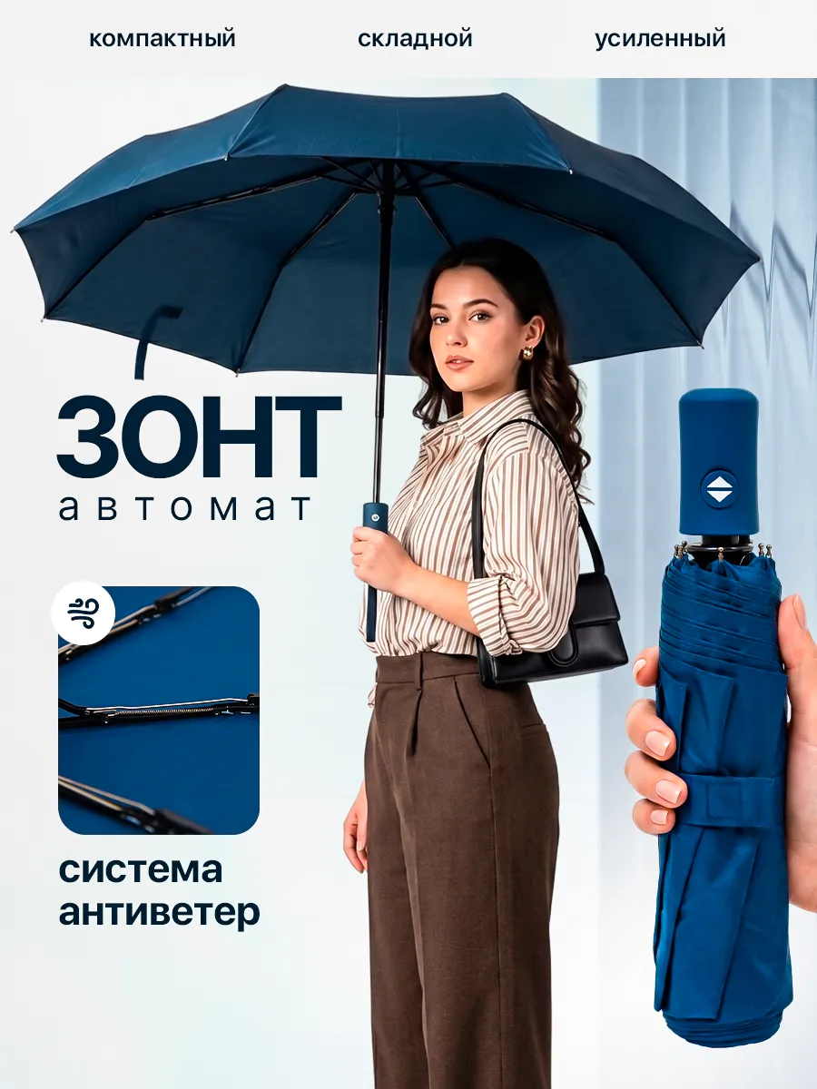 Зонт автомат антиветер усиленный складной синий
