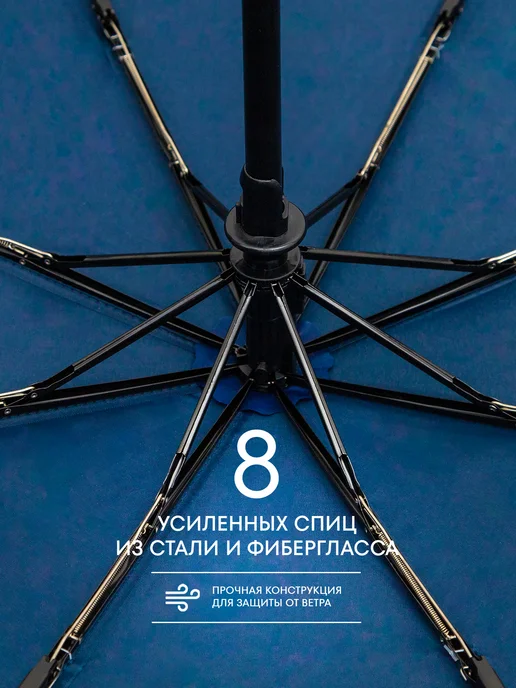 LIMALAMA Зонт автомат антиветер усиленный складной синий, синий, фото 3
