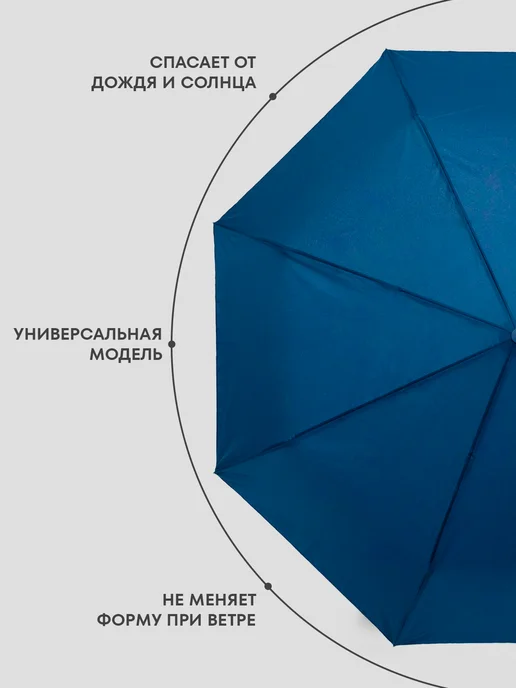LIMALAMA Зонт автомат антиветер усиленный складной синий, синий, фото 6