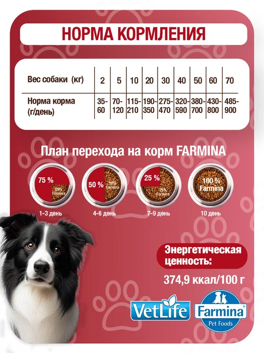 Сухой корм Farmina Фармина Vetlife для собак, 2 кг, фото 4