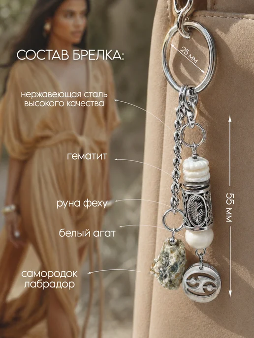 Fabio Ross Collection Брелок для Рака руна феху и лабрадор, белый, фото 2