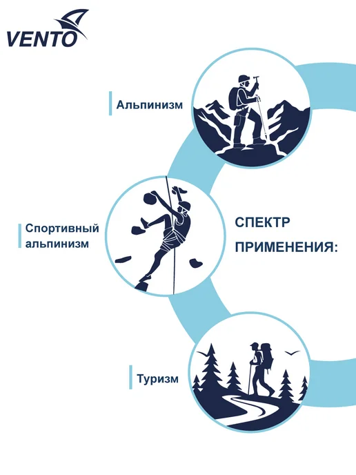 VENTO Грудная обвязка Венто Высота 003 для альпинизма, голубой, фото 4