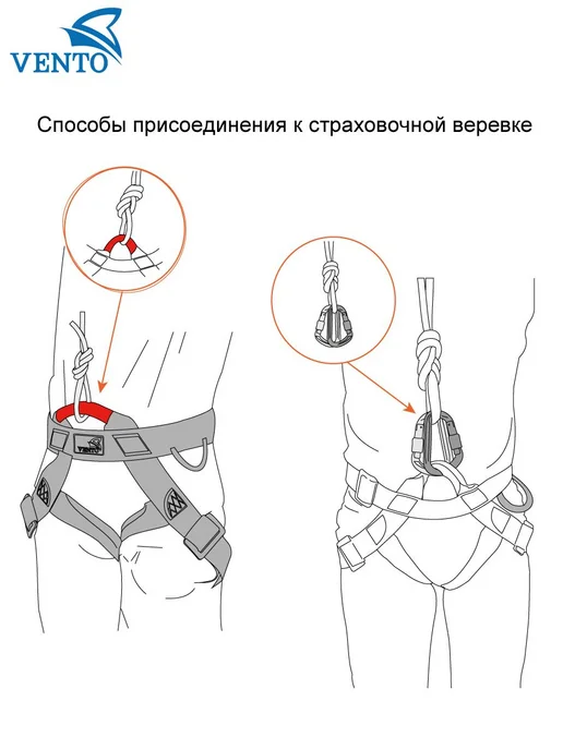 VENTO Беседка поясная Высота 004 Венто для альпинизма, голубой, фото 4