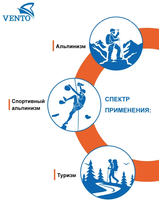 VENTO Беседка поясная Высота 004 Венто для альпинизма, голубой, фото 5