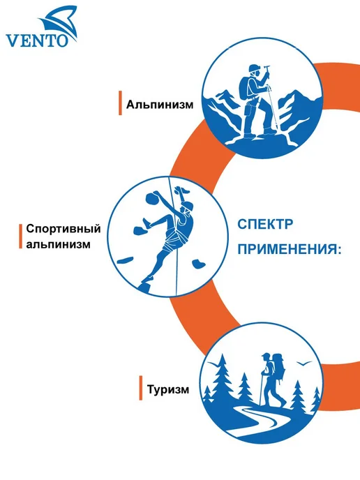 VENTO Беседка поясная Венто Высота 008 для альпинизма, р.1, голубой, фото 5