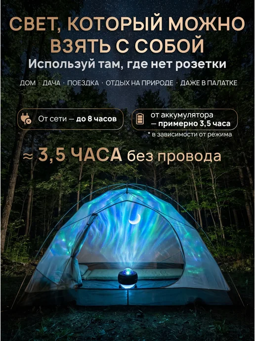 NIKSTORE Ночник проектор звездное небо с блютуз и аккумулятором, черный, фото 5