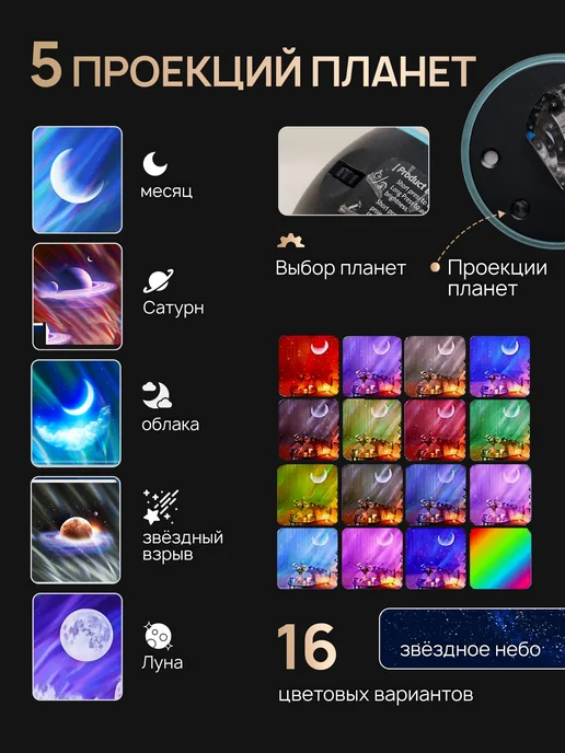 NIKSTORE Ночник проектор звездное небо с блютуз и аккумулятором, черный, фото 8