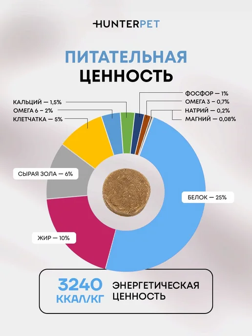 Сухой корм HUNTERPET Белой Гранул… для собак, беззерновой, мелкие, рыба, 0,5 кг, фото 3