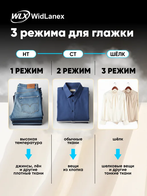 WidLanex Парогенератор паровой утюг мощный для глажки, черный, фото 2