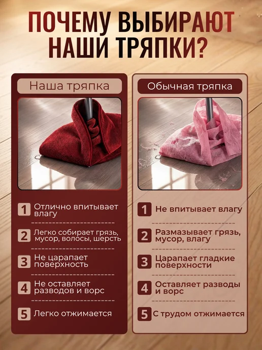 Dora Тряпки из микрофибры для уборки пола 50х60 см, 2 шт, 50x60 см, 2 шт, фото 8