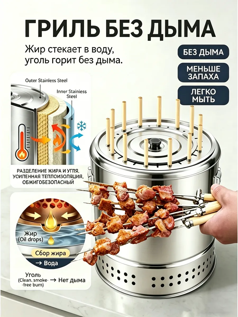 Настольный угольный гриль без дыма для кухни