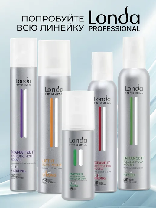 Londa Professional Dramatize It Пена для укладки волос экстрасильной фиксации, 500 мл, 200 мл, фото 3