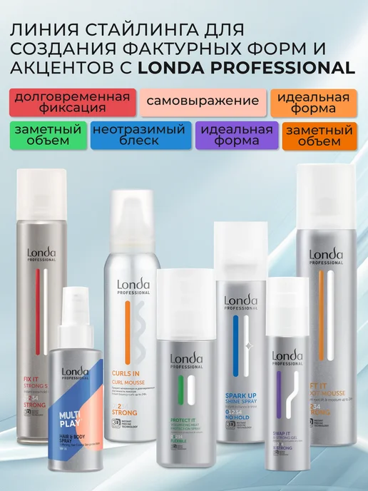 Londa Professional Dramatize It Пена для укладки волос экстрасильной фиксации, 500 мл, 200 мл, фото 7