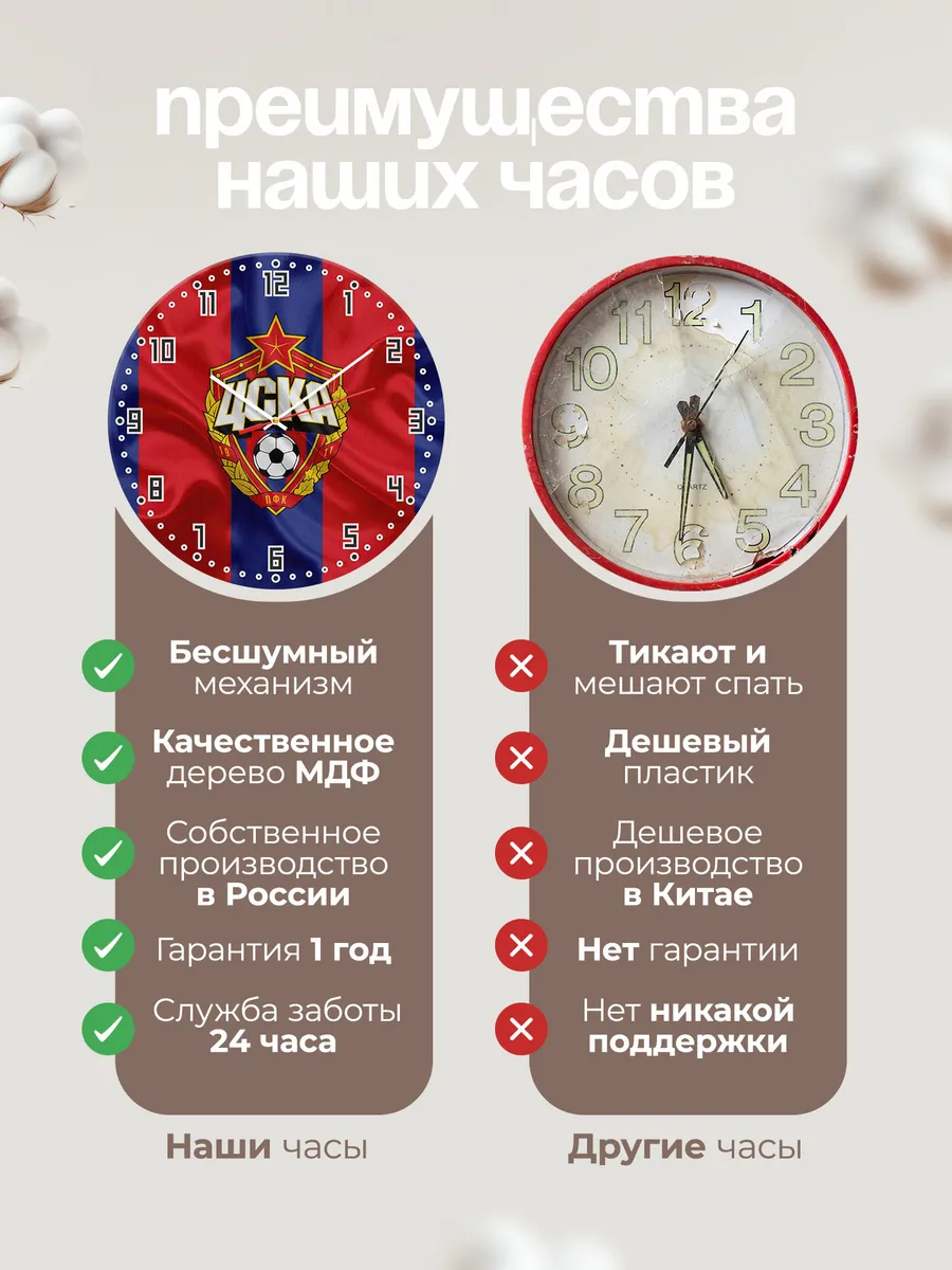 Часы настенные "ЦСКА МОСКВА" — фото 10