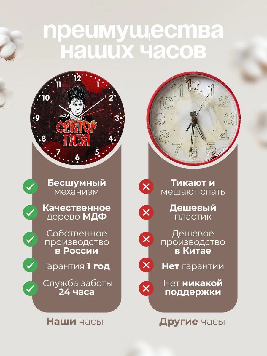Часы настенные "Сектор Газа" — фото 10