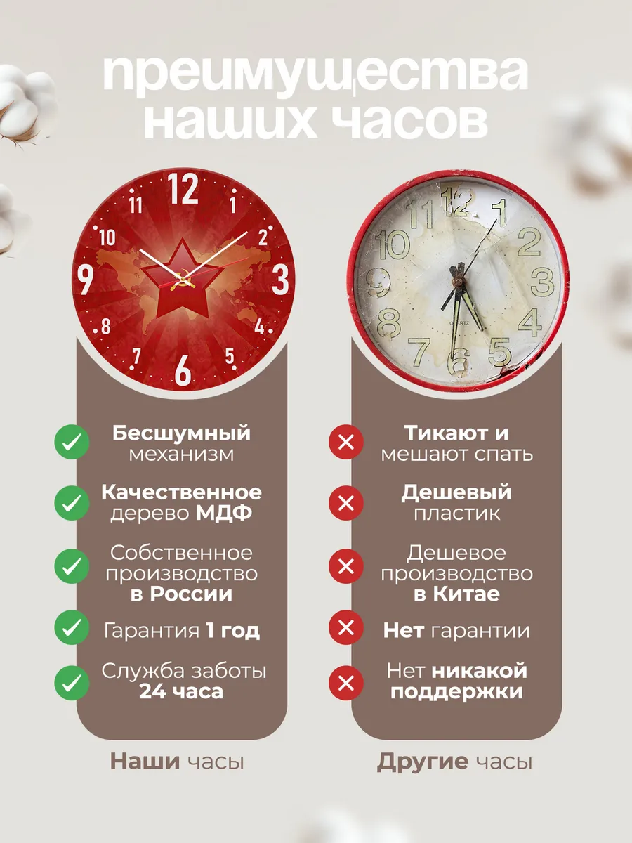 Часы настенные "СССР звезда" — фото 10