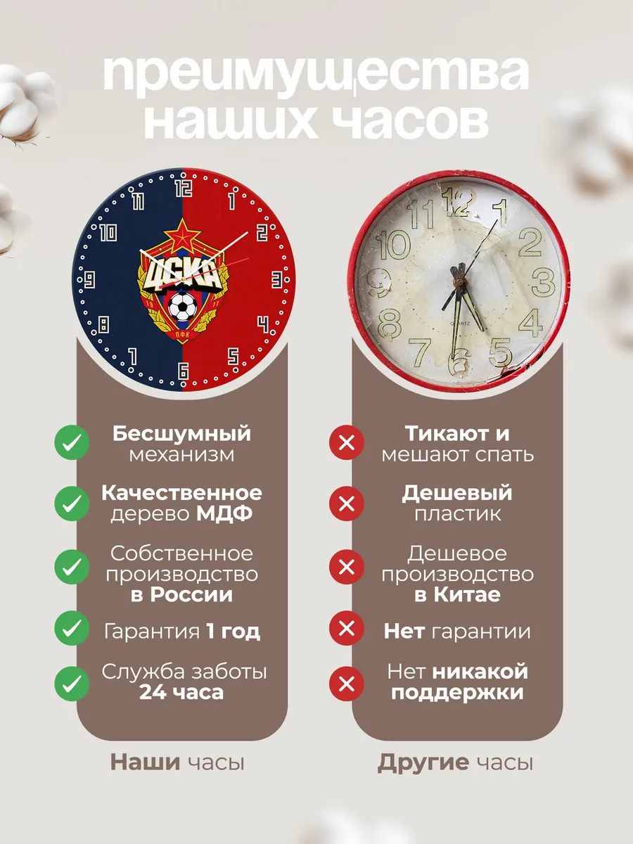 Часы настенные "ЦСКА" — фото 10