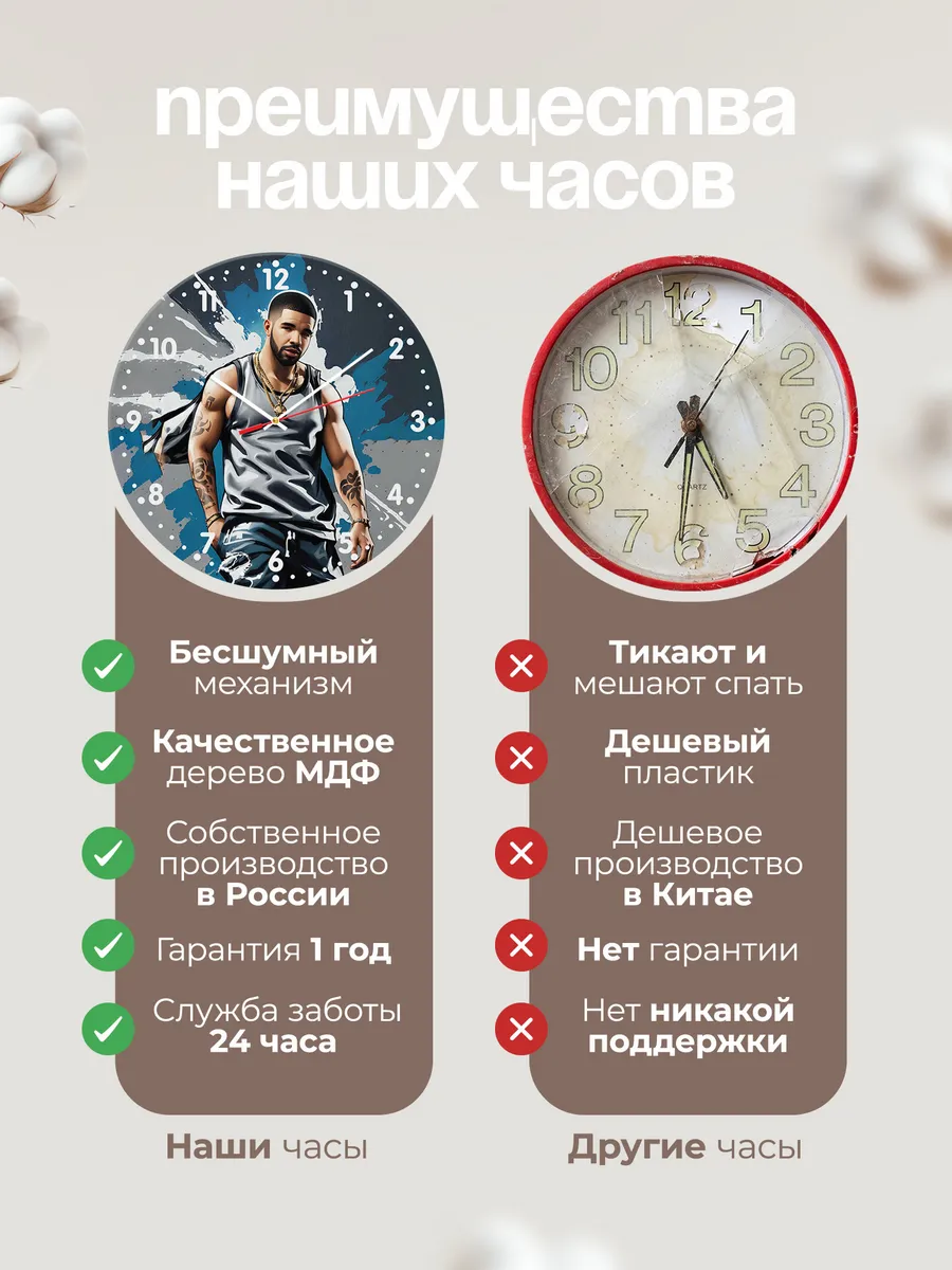 Часы настенные "Drake арт" — фото 10