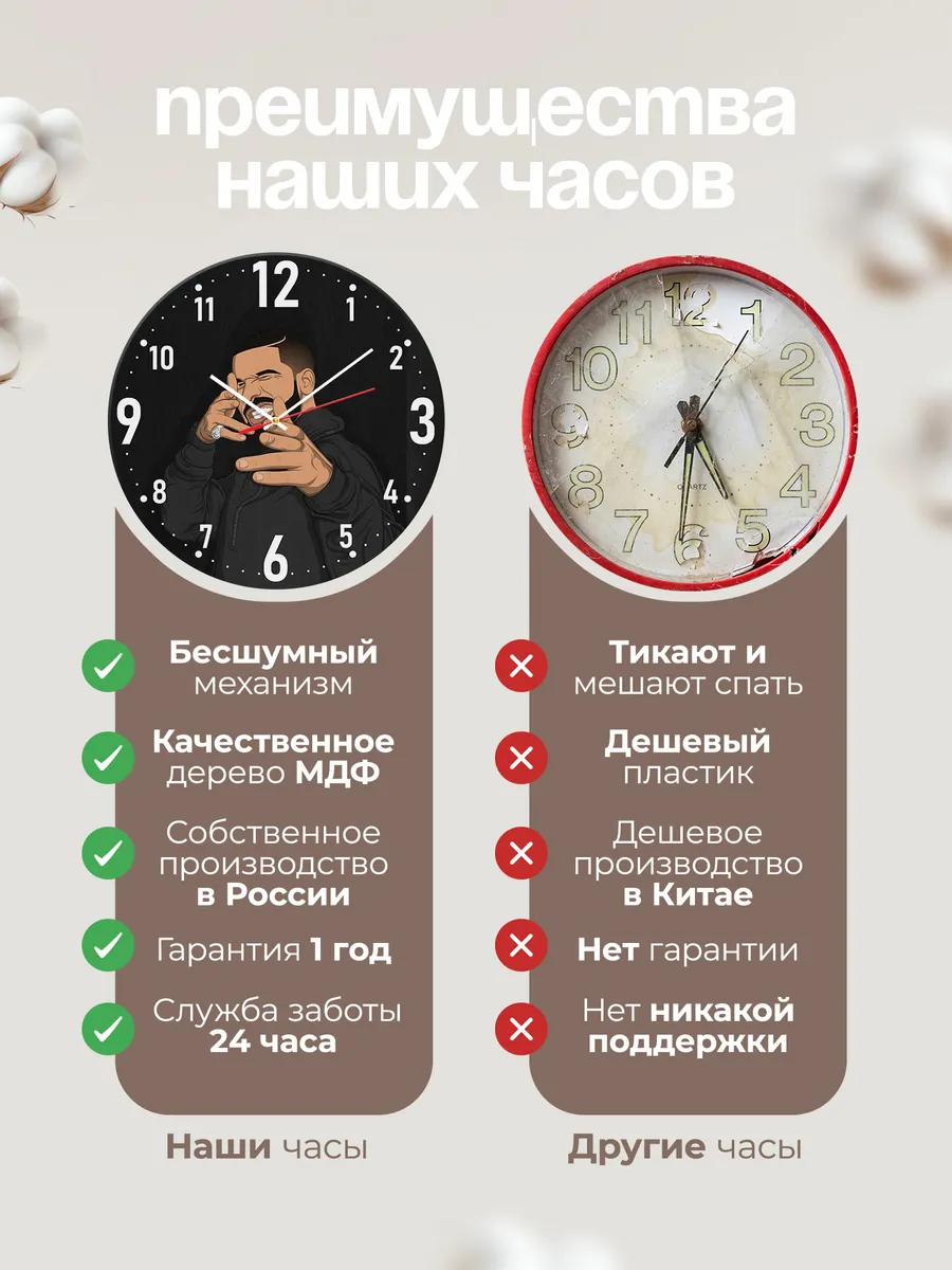 Часы настенные "Drake" — фото 10