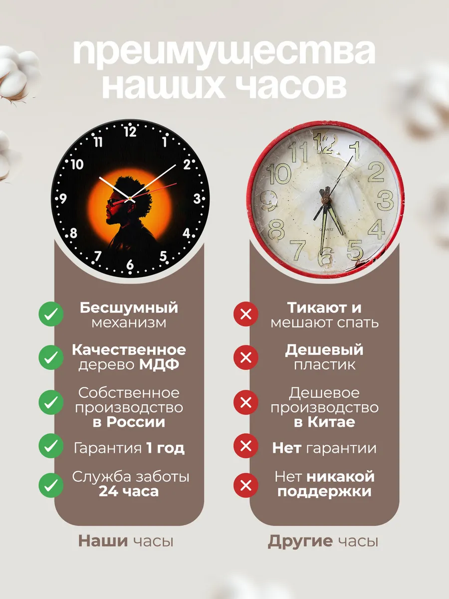 Часы настенные "The Weeknd" — фото 10
