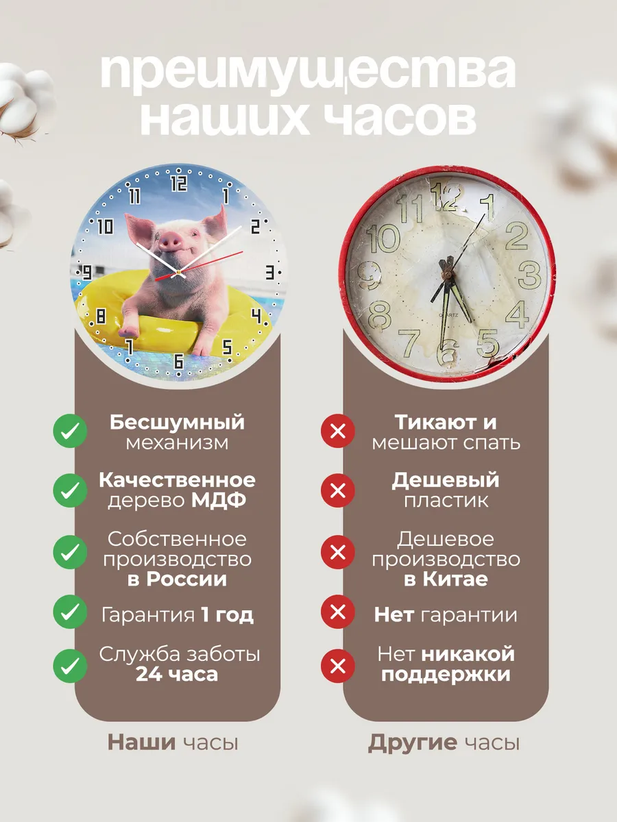 Часы настенные "Свинья в отпуске" — фото 10