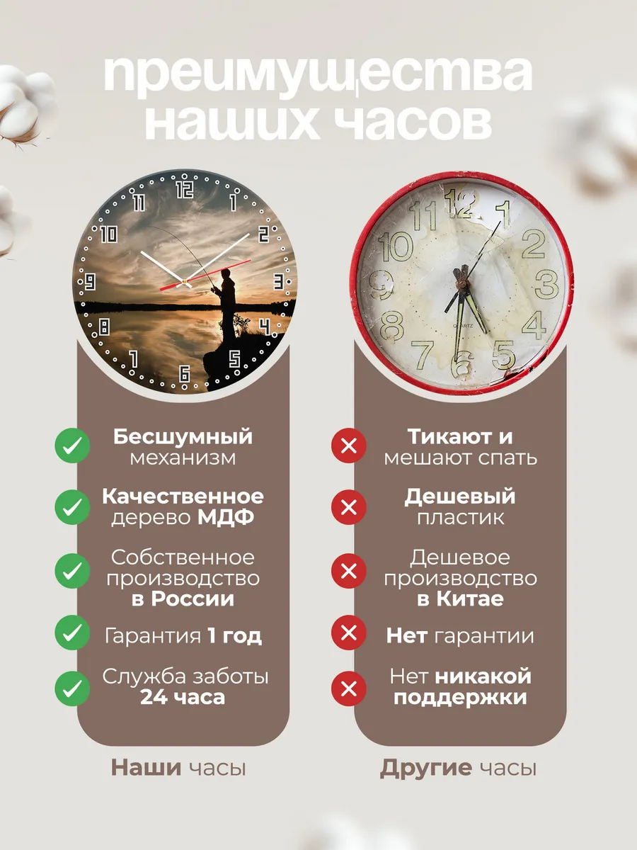 Часы настенные "Рыбалка" — фото 10