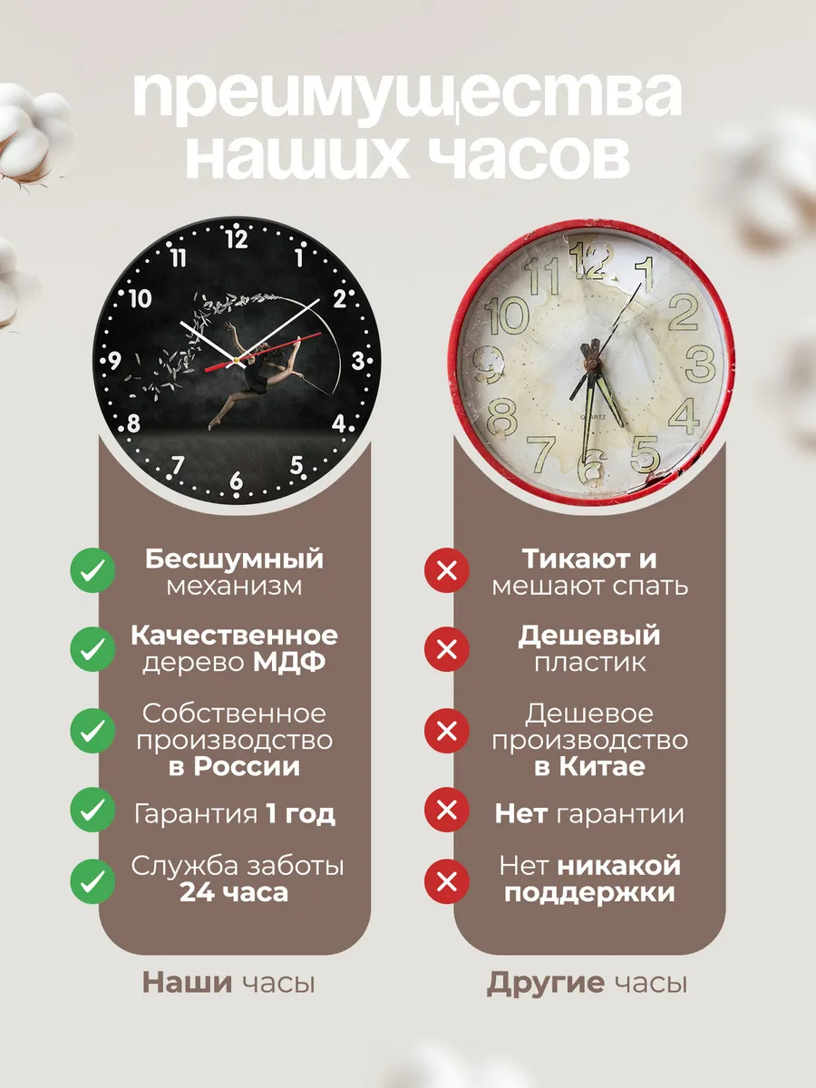 Часы настенные "Художественная гимнастика" — фото 10