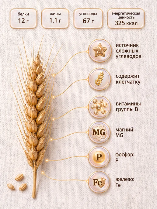 ПРИМОРЕЦ Крупа пшеничная 1 шт 450 г, 1 шт, 450 г, фото 2