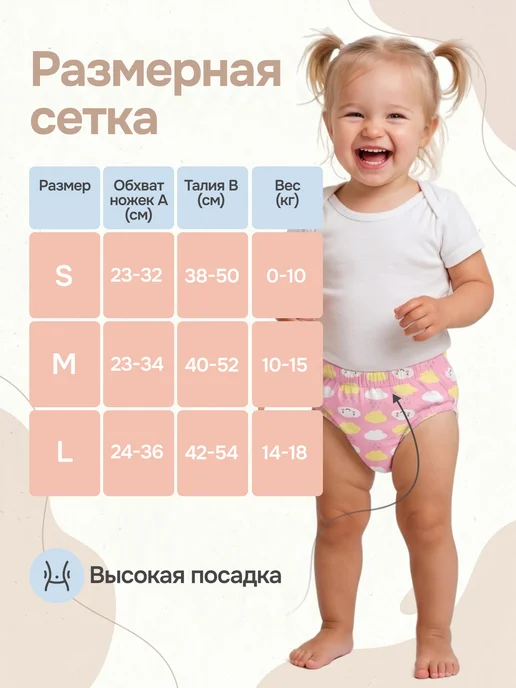 Весь ассортимент Трусики для приучения к горшку, вариант, фото 4