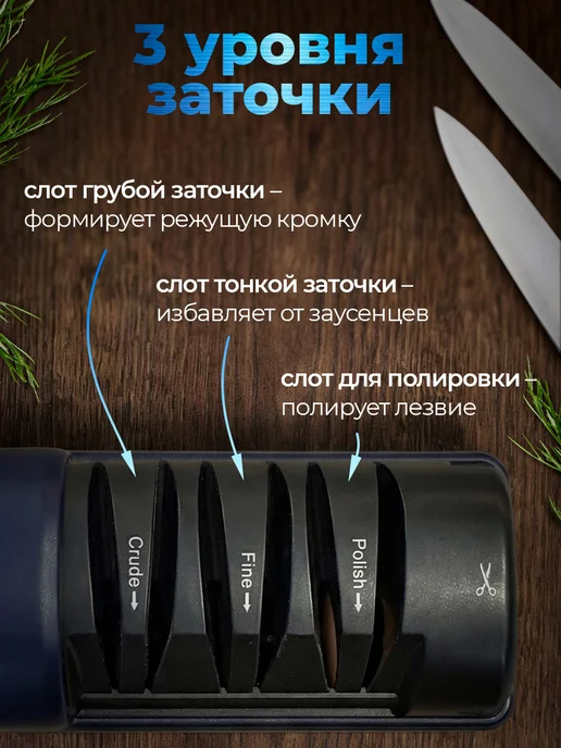 HomeCave Точилка для ножей электрическая от сети, синий, фото 2
