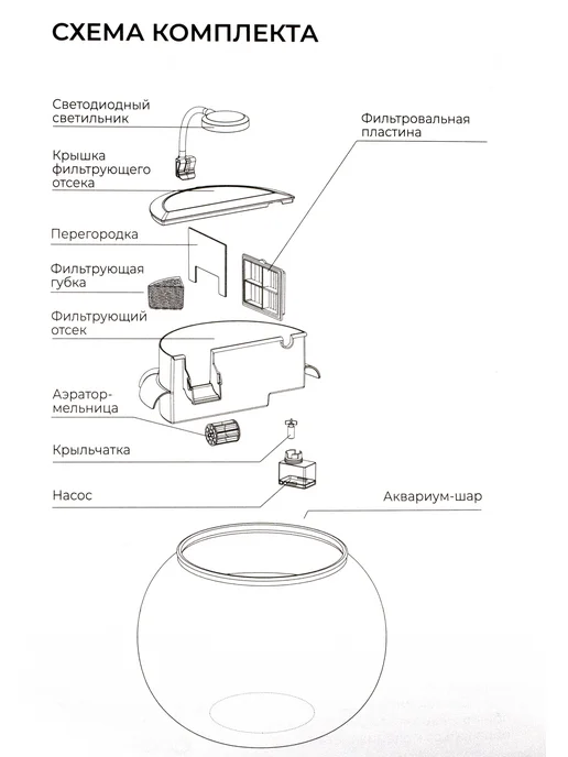 Naribo Аквариум шар с аэратором-мельницей, 2,8л, 4Вт, 2,8 л, 4 Вт, фото 3