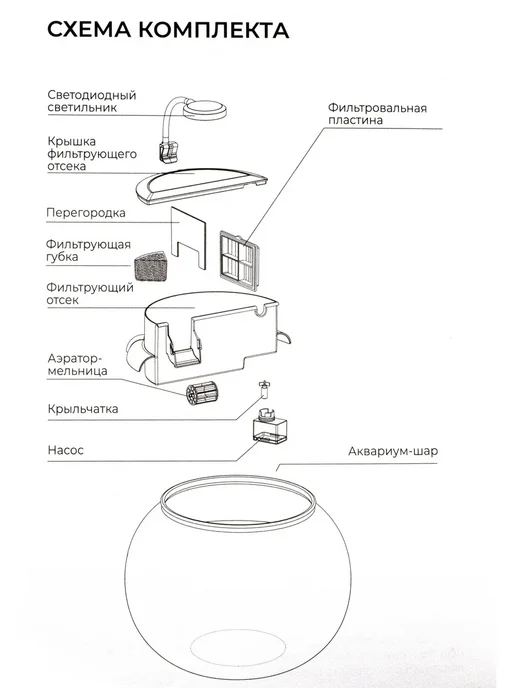 Naribo Аквариум шар с аэратором-мельницей, 2,8л, 4Вт, 2,8 л, 4 Вт, фото 3