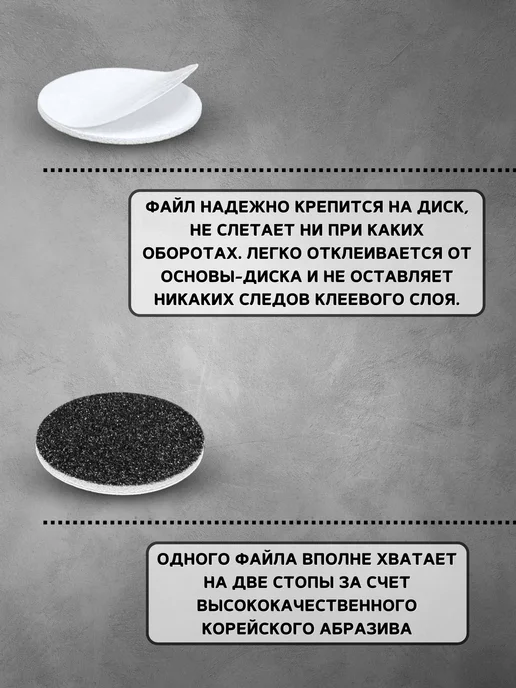 RADlCAL SOLUTlON Набор сменных файлов для педикюра М - 150 шт, 150 шт, фото 2
