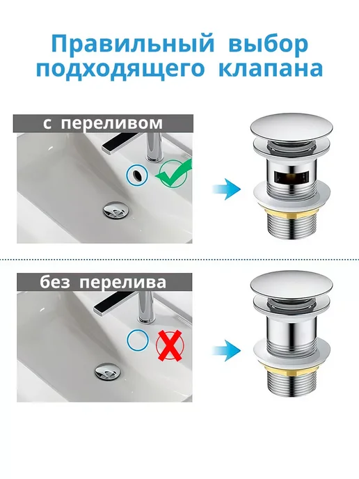 CHAMPION Донный клапан для раковины без перелива 1-1 4", серый, с переливом, фото 2