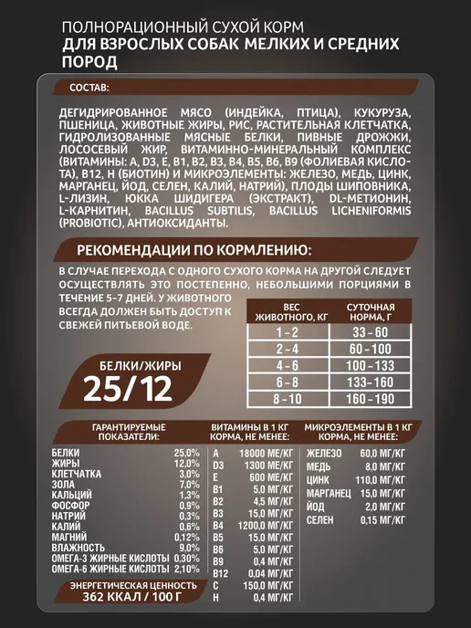 Сухой корм ЗООГУРМАН для собак, индейка, 10 кг, фото 4