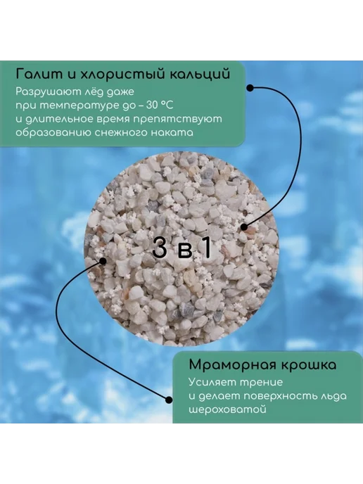 Greengo Противогололедный реагент мраморная крошка -30град.С, вариант, фото 2
