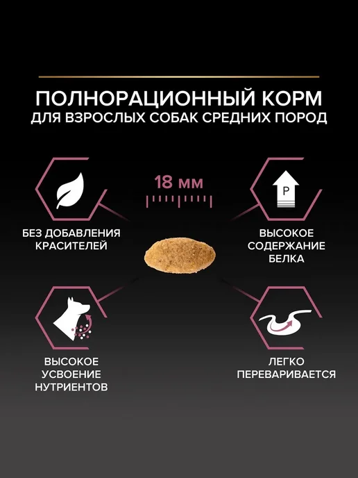 Сухой корм PRO PLAN® Skin Лосо… для собак, средние, чувствительное пищеварение, 7 кг, фото 7