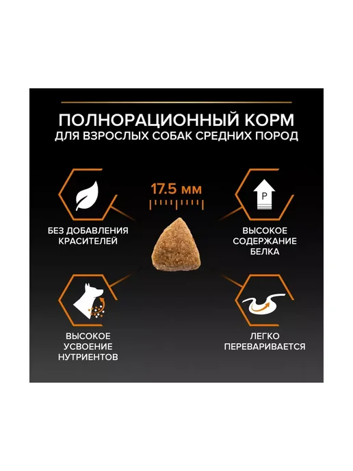 Сухой корм PRO PLAN® для собак, взрослые, средние, курица, 14 кг, фото 3